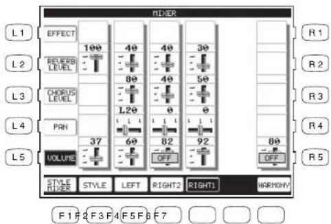 L1 EFFECT 100 40 40 30 L2 REVERB LEVEL 80 40 50 L3 CHORUS LEVEL L20 0 0 L4 PAN 37 60 82 92 80 L5 VOLUME OFF OFF R1 STYLE STYLE LEFT RIGHT2 RIGHT1 HARMONY F1 F2 F3 F4 F5 F6 F7