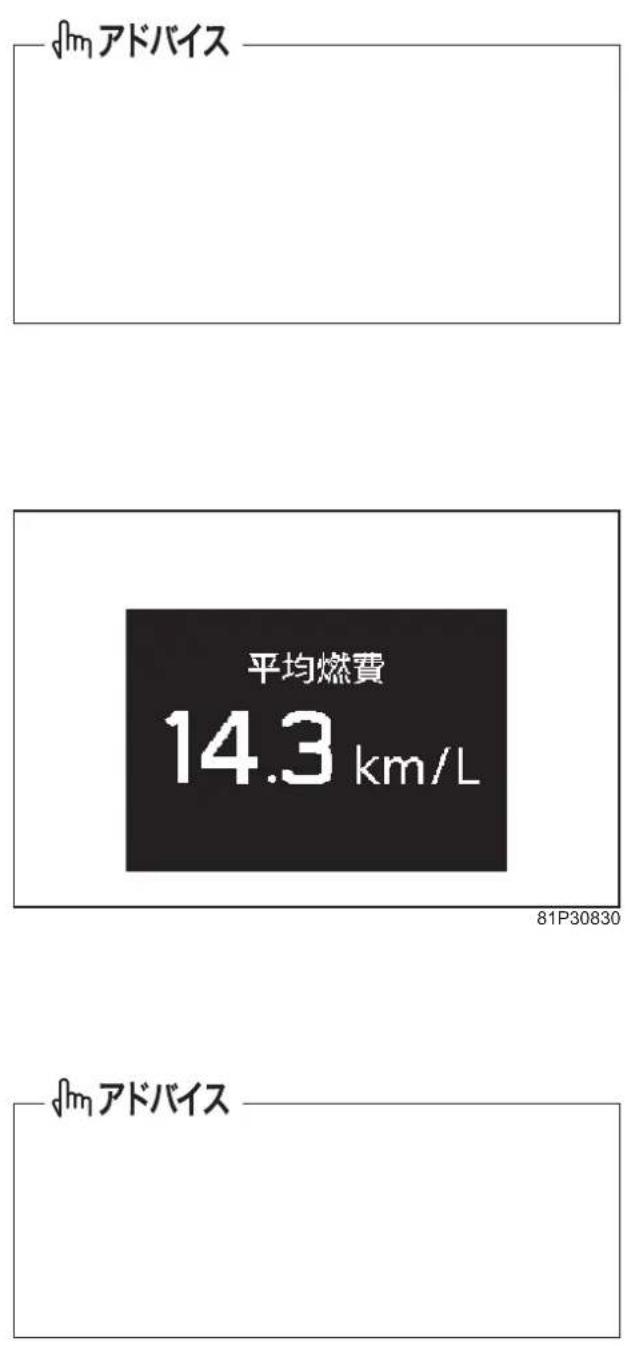 Anmアドバイス 平均燃費 14.3 km/L 81P30830 Anmアドバイス