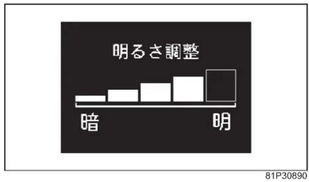 明るさ調整 暗 明 81P30890