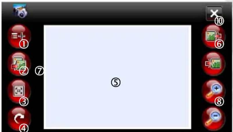 Screenshot of a software interface with numbered UI elements and a blank canvas containing five numbered items labeled ⑤.