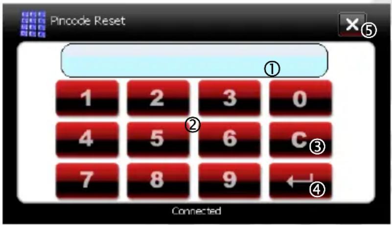 Pincode Reset ① 1 2 3 0 4 5 6 C③ 7 8 9 ←④ Connected