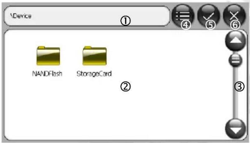 \Device ① NANDFlash StorageCard ② ③
