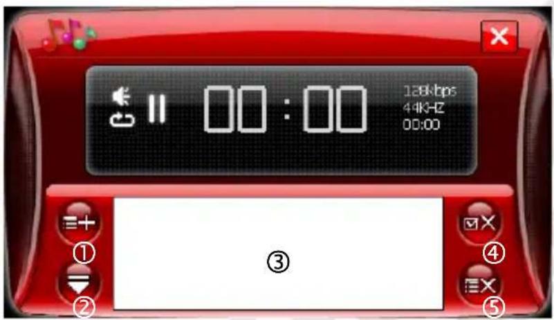 00:00 128kbps 44KHZ 00:00 ③