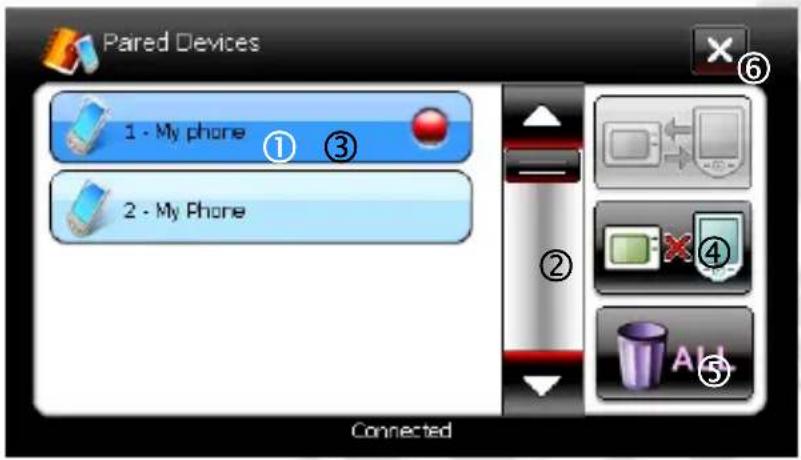 Pared Devices 1 - My phone ① ③ 2 - My Phone Connected