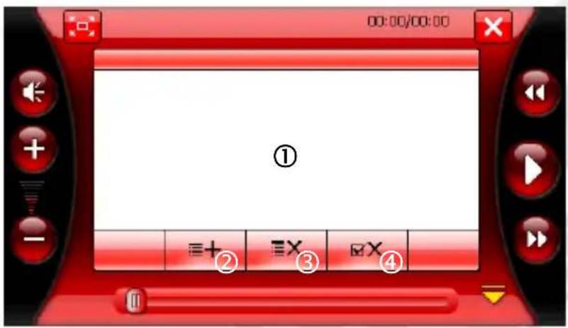 ① ≡+ ≡× ≡×④