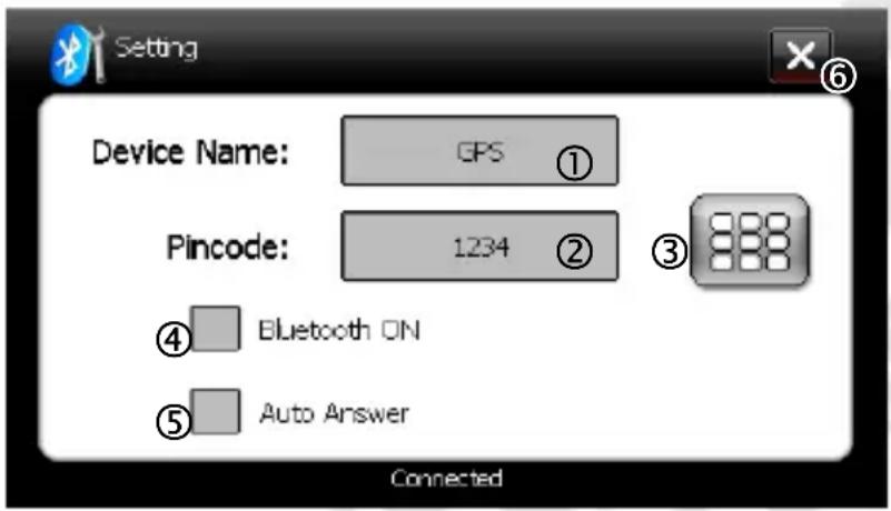 Setting Device Name: GPS ① Pincode: 1234 ② ③ 888 Bluetooth ON Auto Answer Connected