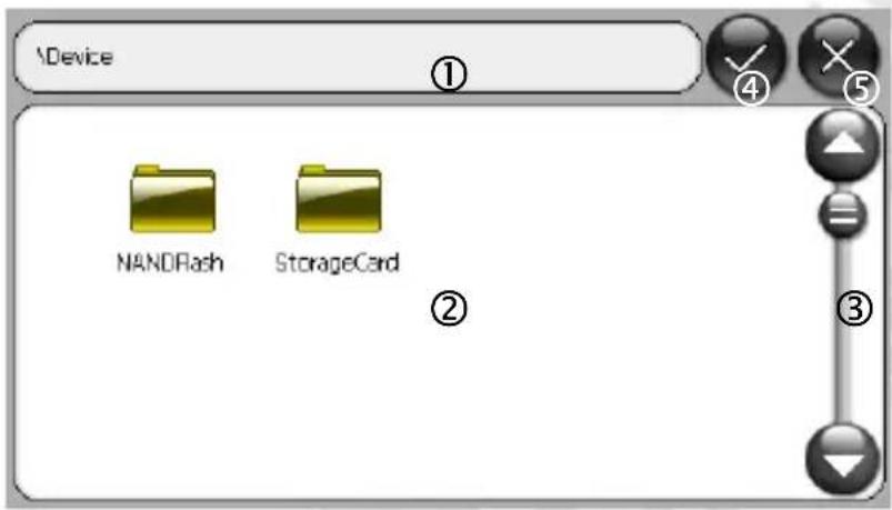 \Device ① NANDRash StorageCard ② ③