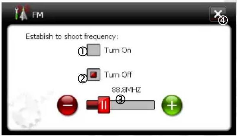 FM Establish to shoot frequency: ① Tum On ② Tum Off 88.6MHz - 11 ③ +