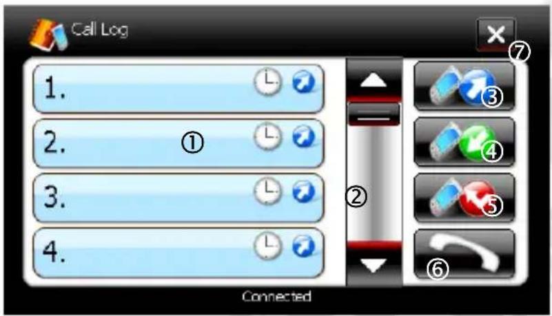 Call Log 1. 2. 3. 4. Connected