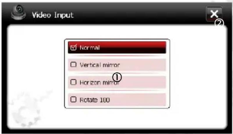 Video Input Normal Vertical mirror Horizon mirror Rotate 180