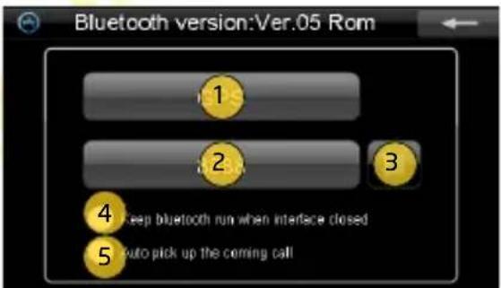 Bluetooth version:Ver.05 Rom 1 2 3 4 Keep bluetooth run when interface closed 5 Auto pick up the coming call
