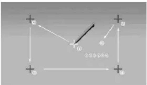 Diagram showing a mechanical linkage or kinematic structure with labeled points (①, ②, ③, ④) and directional arrows.