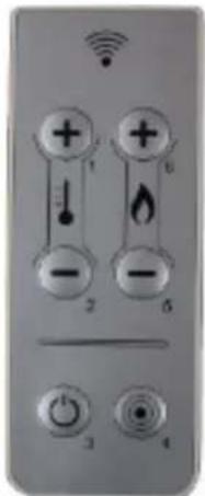 Device control panel with indicator lights, function buttons, and power indicators labeled 1-6