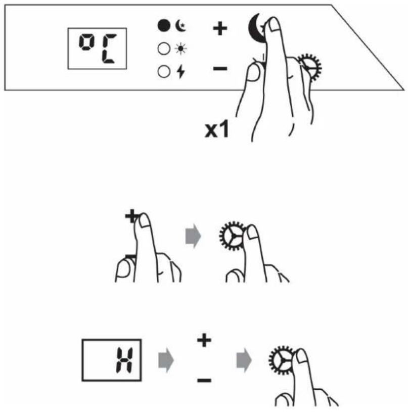 05 ● + - ○ ○ ○ ↑ x1 + → × → + → -