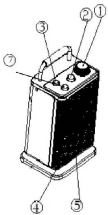 Labeled diagram of a battery with numbered parts for identification