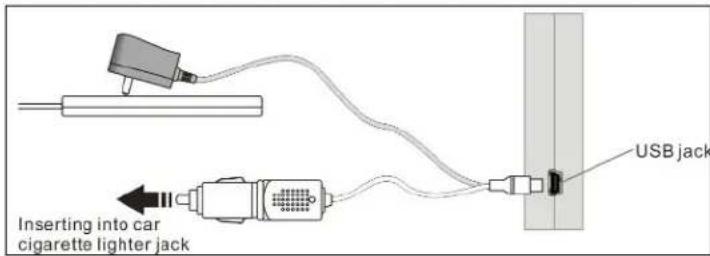 Inserting into car cigarette lighter jack USB jack
