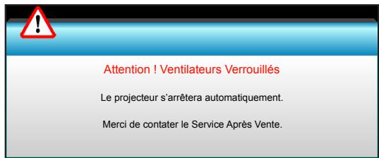 Attention ! Ventilateurs Verrouillés Le projecteur s'arrêtera automatiquement. Merci de contater le Service Après Vente.
