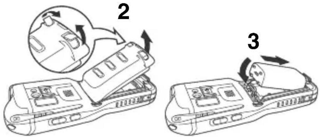 Diagram showing three steps of a device operation: adding a component, adjusting the interior panel, and removing it.