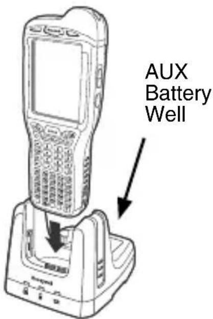AUX Battery Well