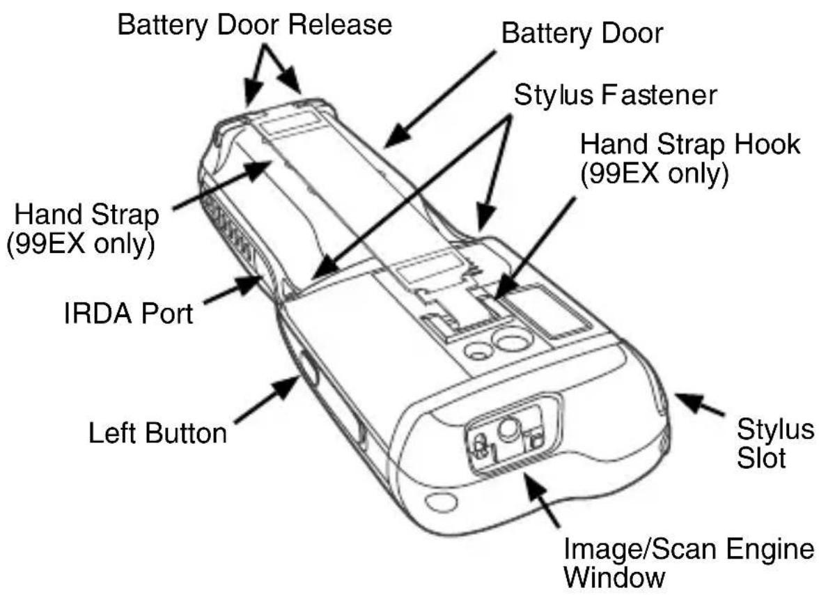 Battery Door Release Battery Door Stylus Fastener Hand Strap Hook (99EX only) Hand Strap (99EX only) IRDA Port Left Button Stylus Slot Image/Scan Engine Window