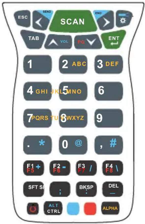 ESC SEND SCAN TAB VOL PG ENT 1 2 ABC 3 DEF 4 GHI JKLMNO 5 6 7 PQRS TU KWXYZ 8 9 . * 0 @ , # F1+ F5 F2- F6 F3 / F7 F4\ SFT SP ; BKSP DEL - ALT CTRL ALPHA