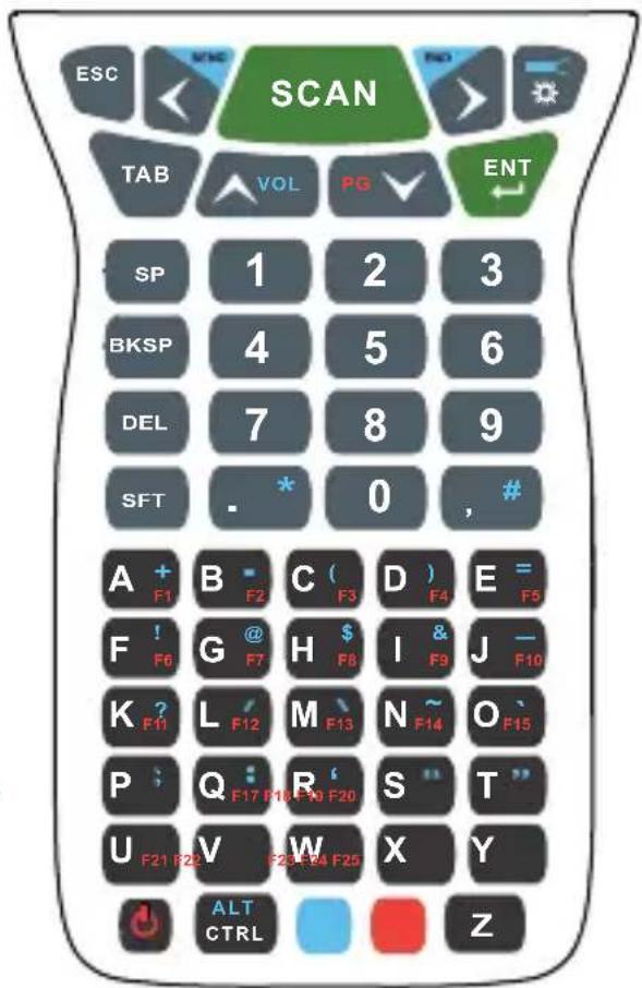 SCAN ESC TAB VOL PG ENT SP 1 2 3 BKSP 4 5 6 DEL 7 8 9 SFT . * 0 , # A + B - C ( D ) E = F1 F2 F3 F4 F5 F ! G @ H $ I & J - F6 F7 F8 I F9 F10 K ? L F12 M F13 N ~ O F11 F12 F13 F14 F15 P Q : R S T F17 F18 F19 F20 U V W X Y F21 F22 F23 F24 F25 ALT CTRL Z