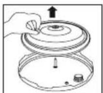 CUISINART EPC-1200PC - INSTRUCTIONS FOR USE - 3