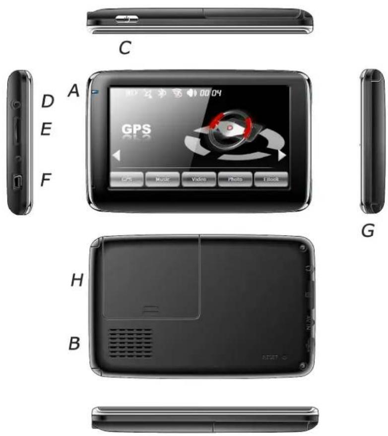 WayteQ X820 - Overview - 1