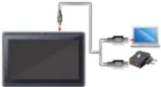 Micromax P280 - Charge the Battery - 1