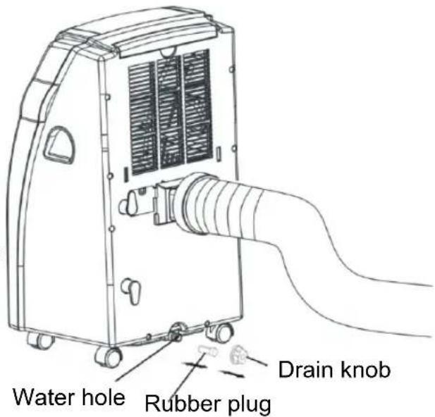 Water hole Rubber plug Drain knob