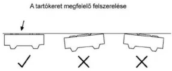 A tartókeret megfelelő felszerelése ✓ × ×