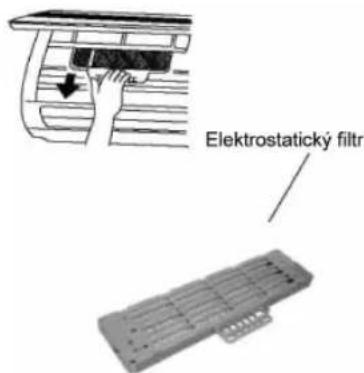 Elektrostatický filtr