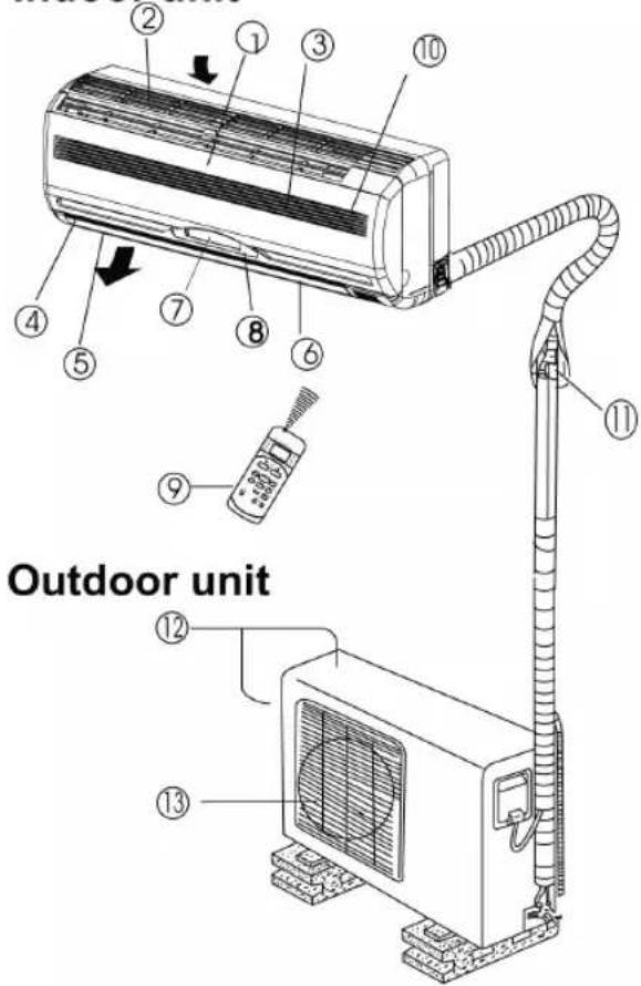 Outdoor unit