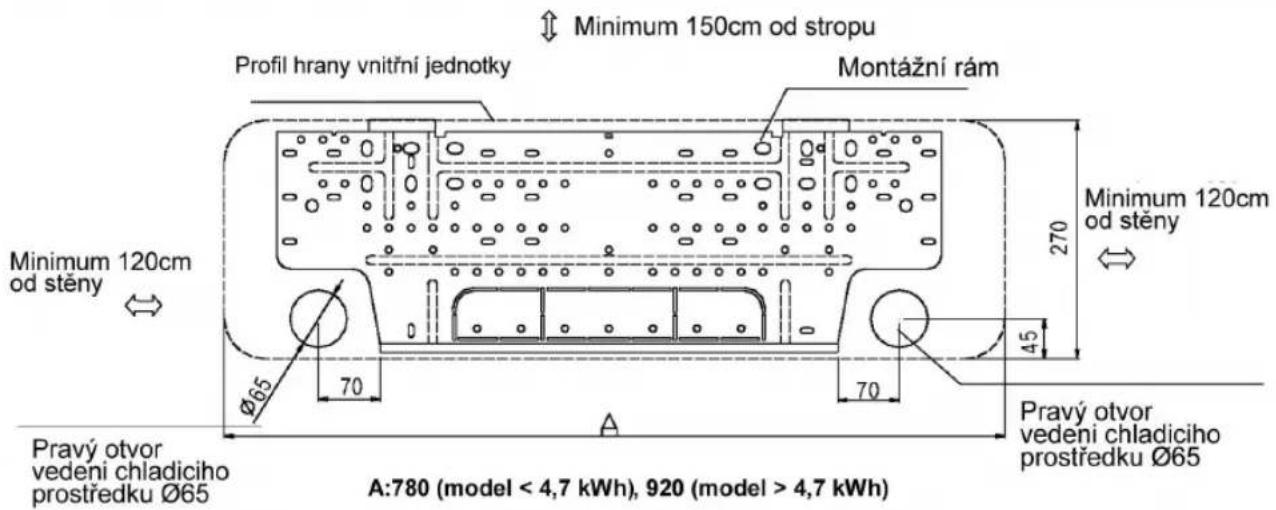 Minimum 150cm od stropu Profil hrany vnitřní jednotky Montážní rám Minimum 120cm od stěny Minimum 120cm od stěny Ø65 70 70 45 270 Minimum 120cm od stěny Pravý otvor vedení chladiciho prostředku Ø65 A:780 (model < 4,7 kWh), 920 (model > 4,7 kWh) Pravý otvor vedení chladiciho prostředku Ø65