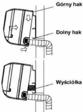 Górny hak Dolny hak Wyściółka