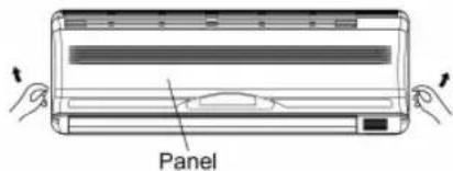 Panel
