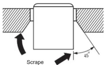 Scrape 45°