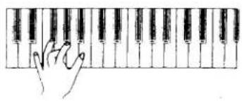 Hand pressing a finger on a piano keyboard (no text or symbols visible)