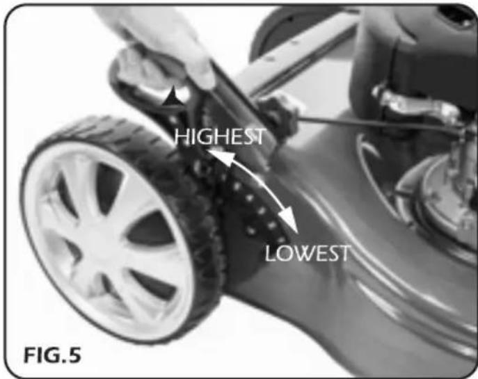 HIGHEST LOWEST FIG.5