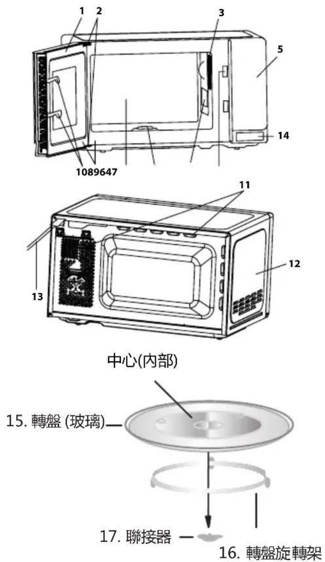 SHARP R-730Z - 微波爐及配件 - 1