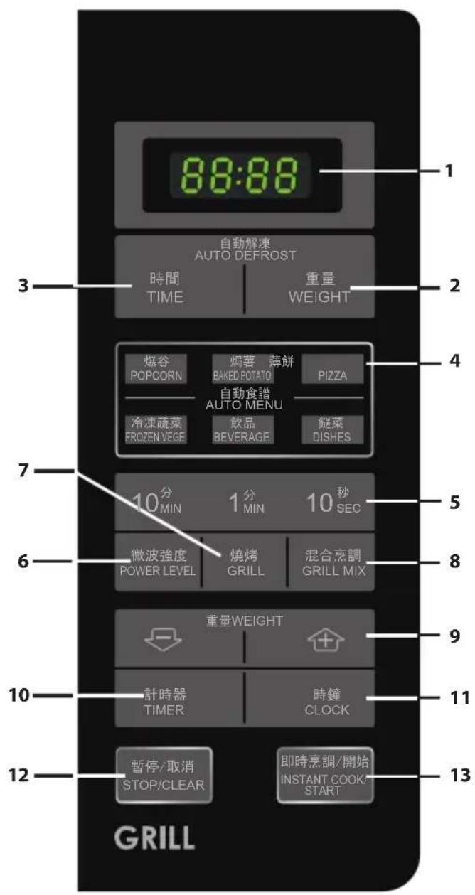 SHARP R-730Z - NOTES: - 1