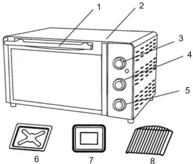 MIDEA MG25BNM - 第一次使用前請注意 - 1
