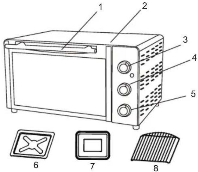Diagram of a microwave oven with labeled parts and corresponding food items below