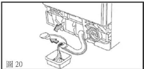 BRANDT BT1208 - 貼士: - 2