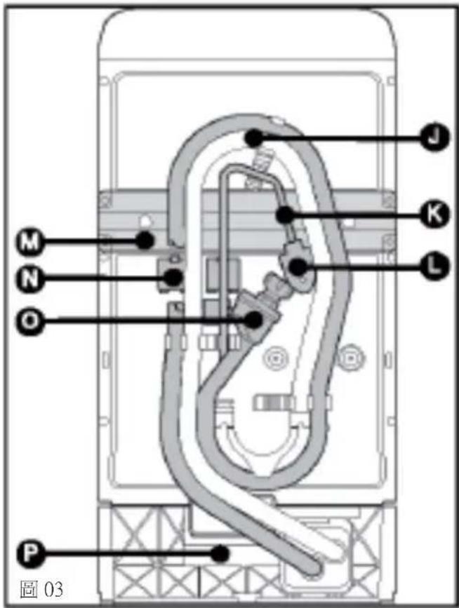 BRANDT BT1208 - 1/ 洗衣機介紹 - 1