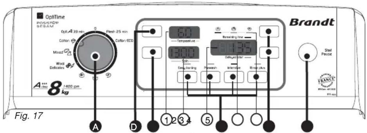 OptiTime POS/STOP SESAM Opti.A 39 min Cotton Mixed Wool Delicales A*** 8 kg 1400 rpm Flash 25 min Cotton ECO 6.0 Temperature 13.00 Spin Candy loring Reversing line -0.135 Delayed light Intenser River plugs Steel Pause FRANCE BYOM. 011100 BIL APJ Fig. 17 A D ① ② ③ ④ ⑤