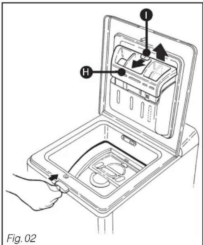 Fig. 02