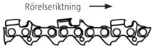 Rörelseriktning →