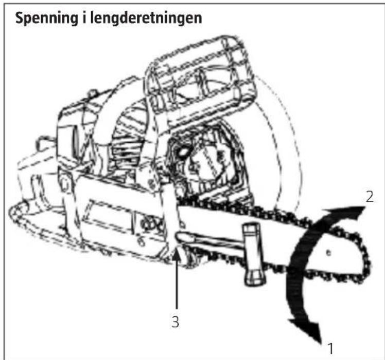 Spenning i lengderetningen 1 2 3
