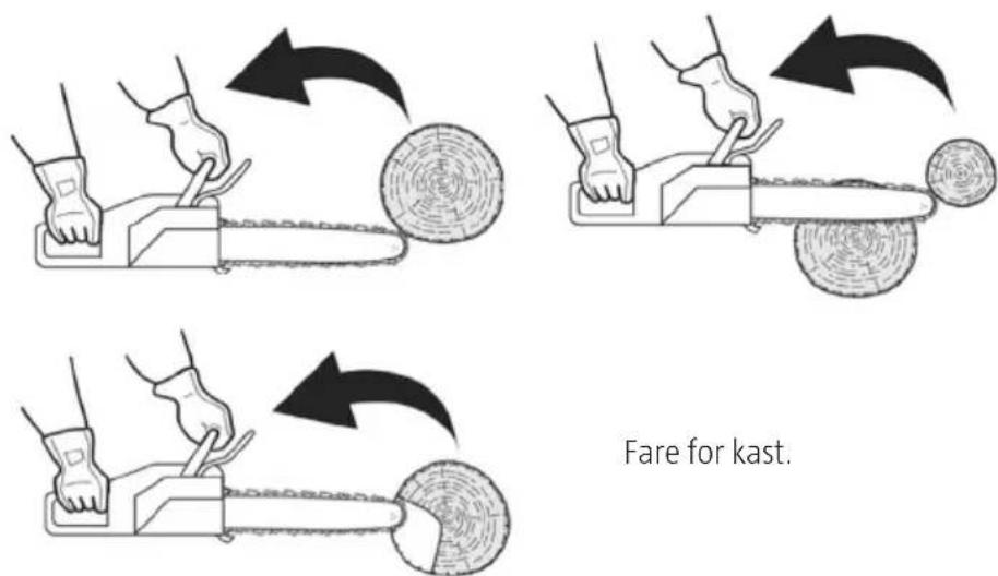 Meec Tools 721-341 - BESKYTTELSE MOT KAST - 1